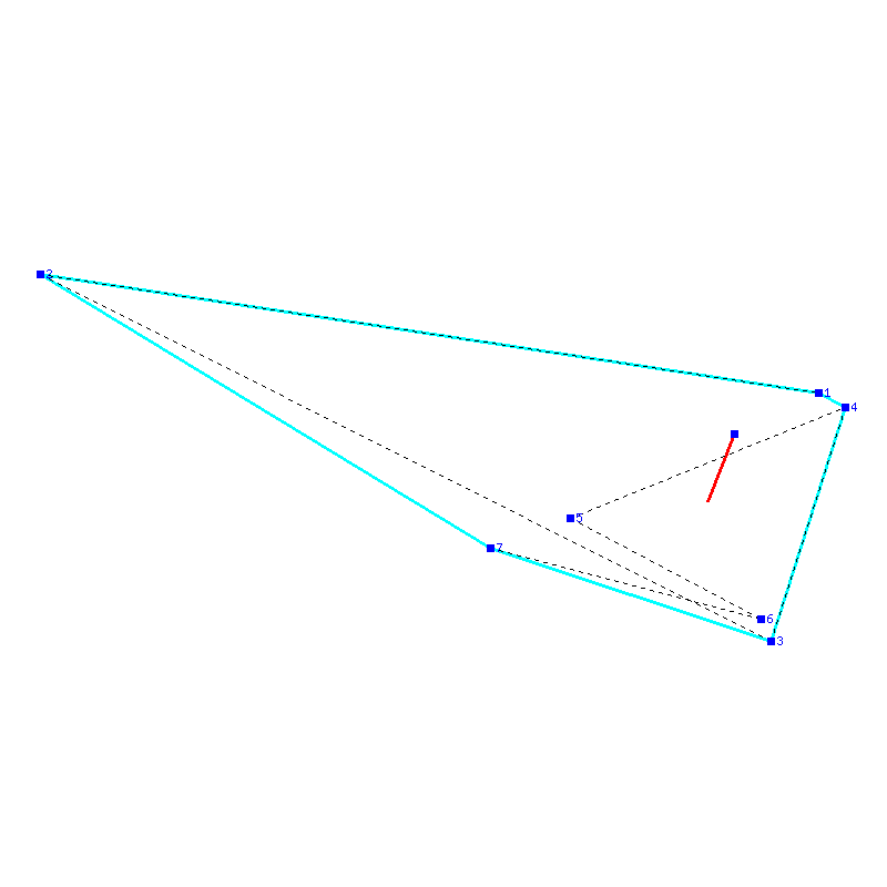 Flugauswertung